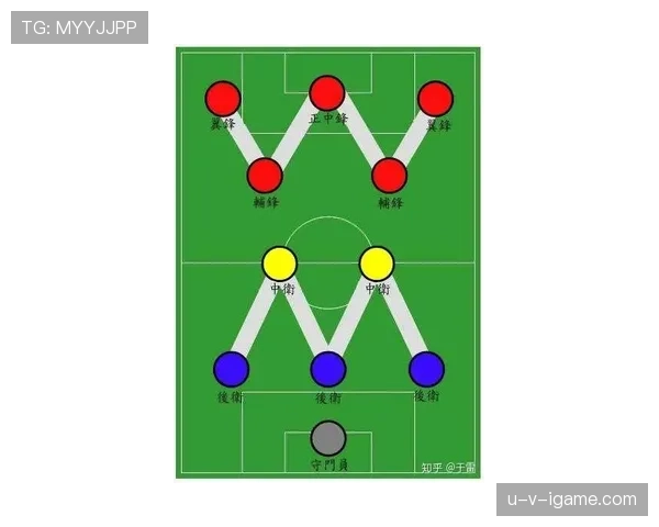 加拉塔萨雷战术革新：攻防体系解析与赛季展望