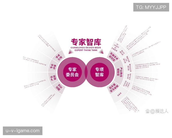 达尼洛展现卓越领导力,有效团队塑造助力业绩跃升 达尼洛展现卓越领导力,有效团队塑造助力业绩跃升